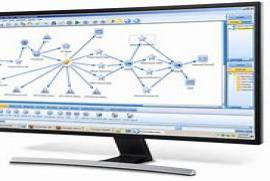 SPSS